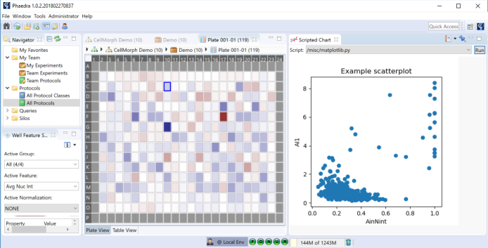 Scripted Python Chart