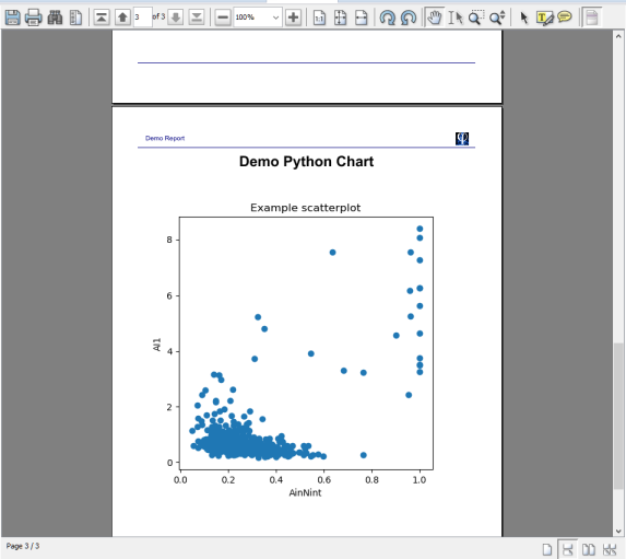 Scripted Python Chart in PDF report