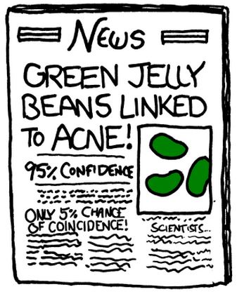 Jelly bean false-positives (xkcd)