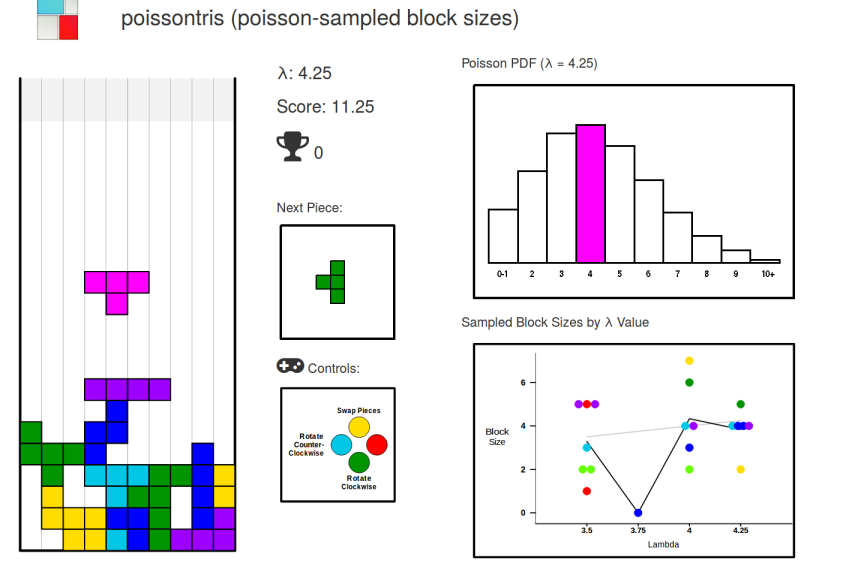 Poissontris screenshot