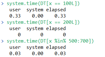 runtime with data.table