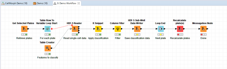 Example workflow with R snippet